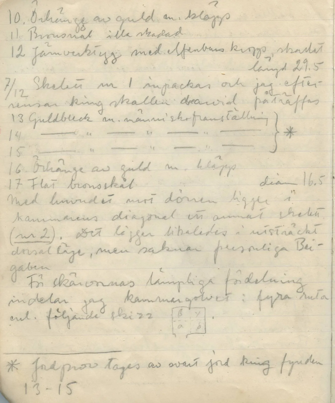 Scan 60 of field diary DII:1b (Lapithos, Kastros), handwritten in Swedish, with drawings. The transcription and translation follow.