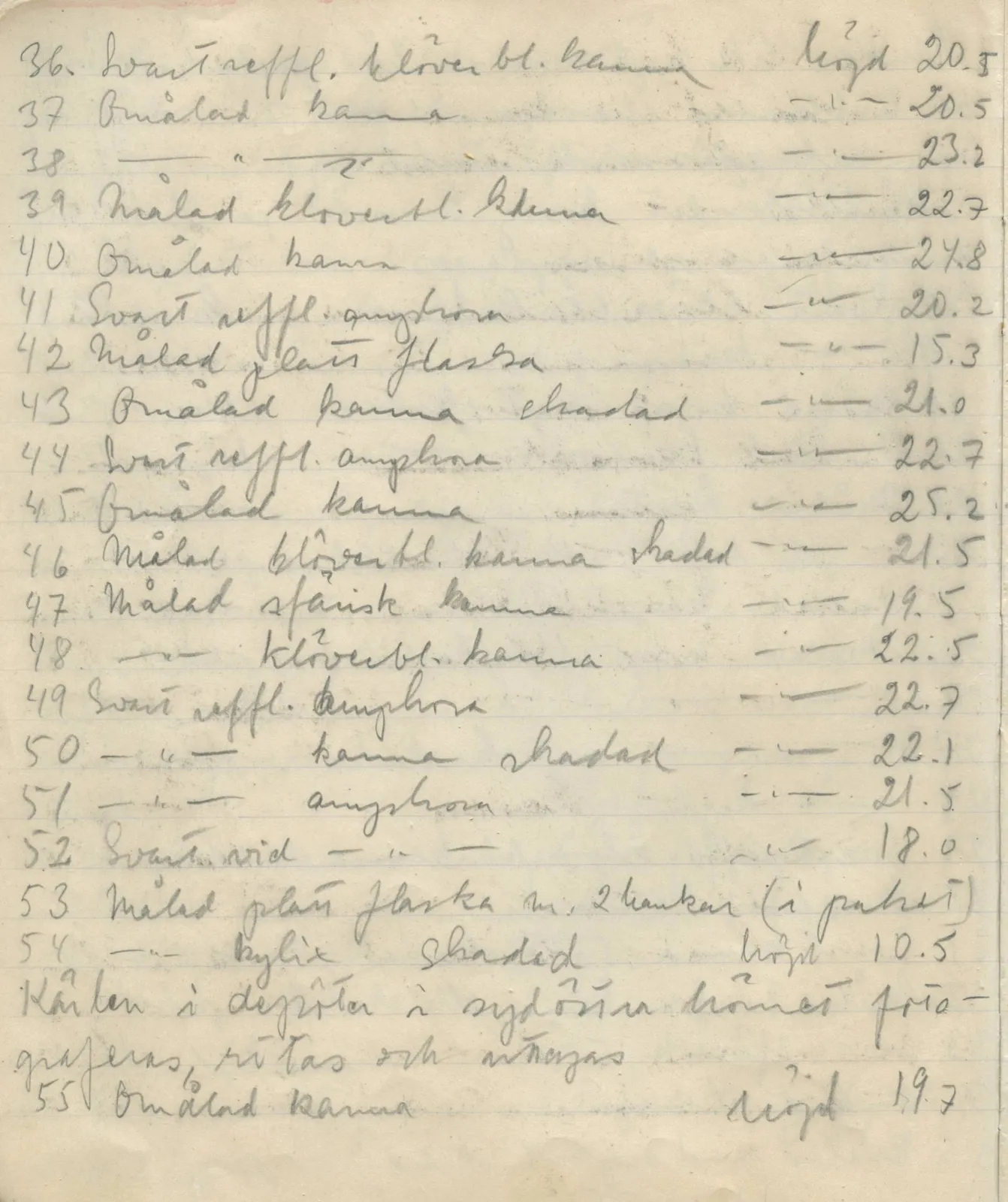 Scan 62 of field diary DII:1b (Lapithos, Kastros), handwritten in Swedish. The transcription and translation follow.