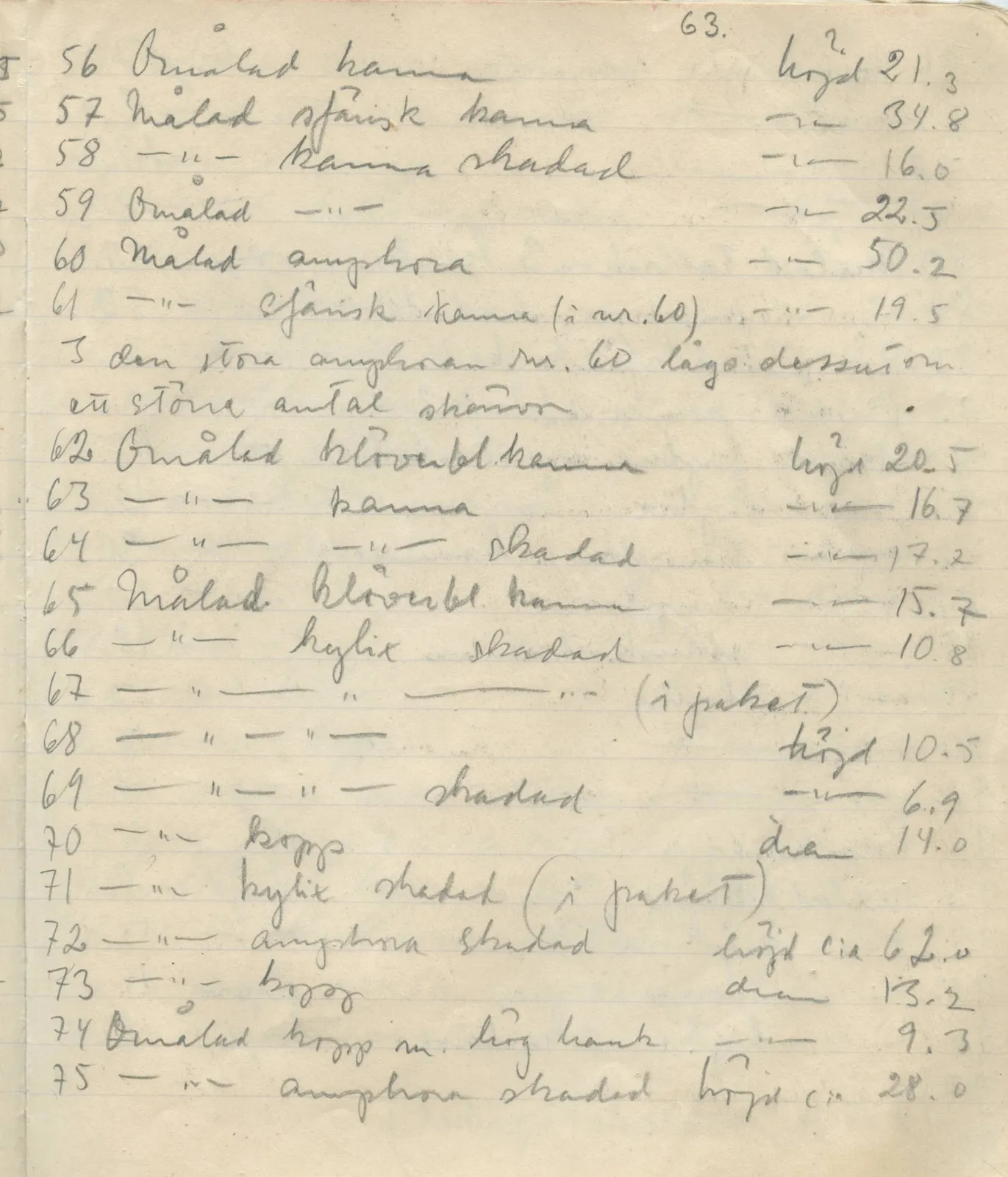 Scan 63 of field diary DII:1b (Lapithos, Kastros), handwritten in Swedish. The transcription and translation follow.