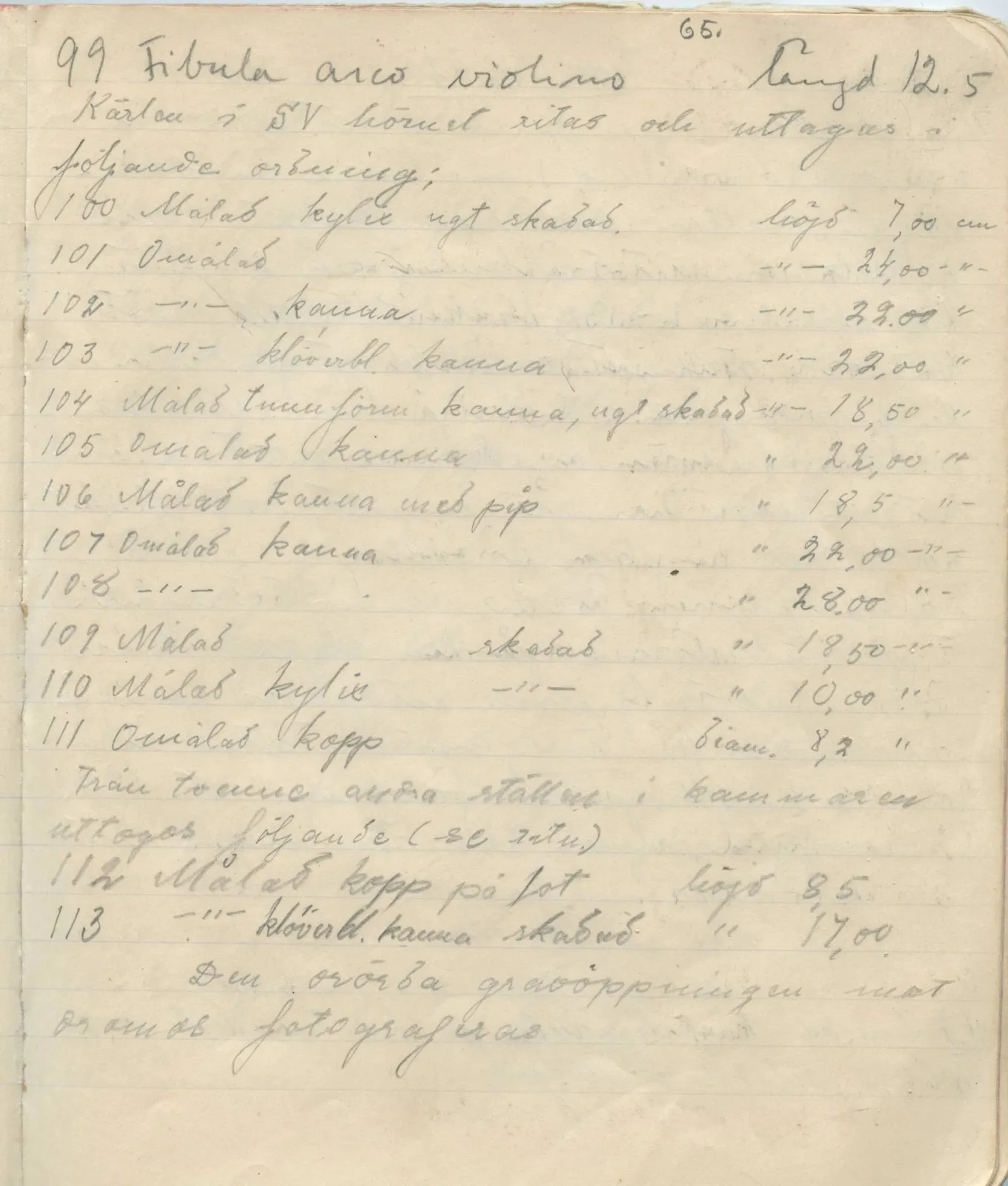Scan 65 of field diary DII:1b (Lapithos, Kastros), handwritten in Swedish. The transcription and translation follow.