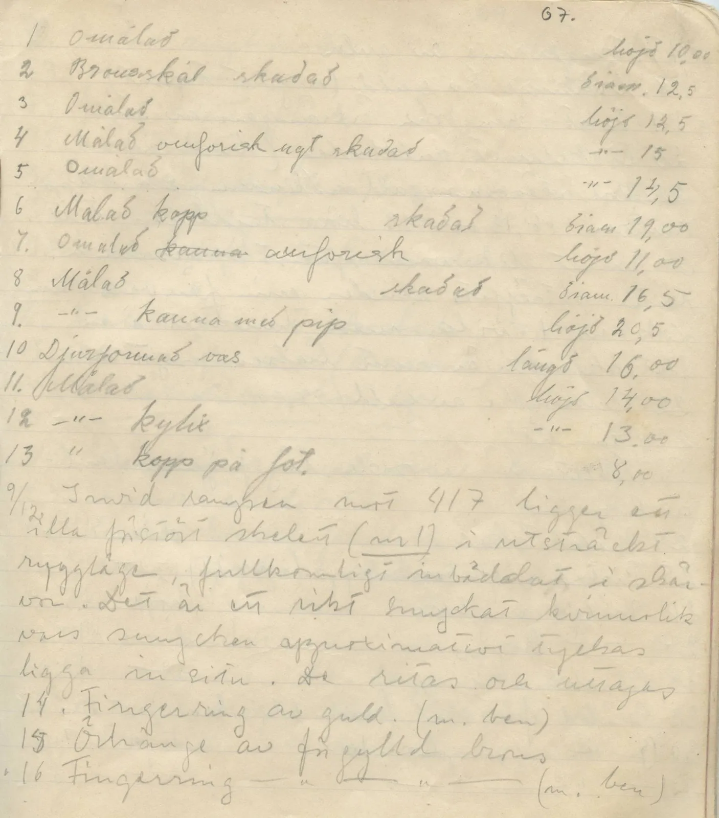 Scan 67 of field diary DII:1b (Lapithos, Kastros), handwritten in Swedish. The transcription and translation follow.