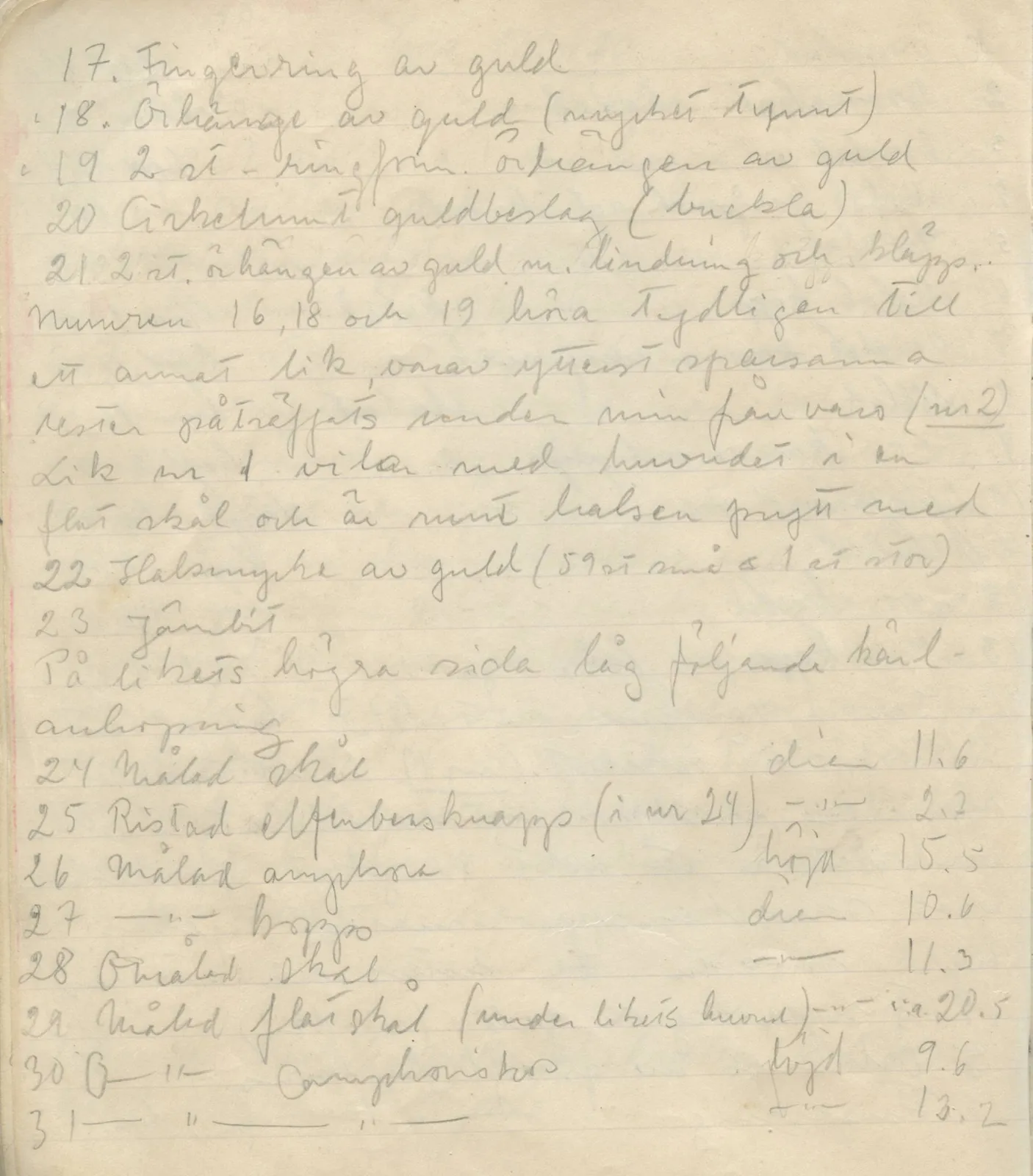 Scan 68 of field diary DII:1b (Lapithos, Kastros), handwritten in Swedish. The transcription and translation follow.
