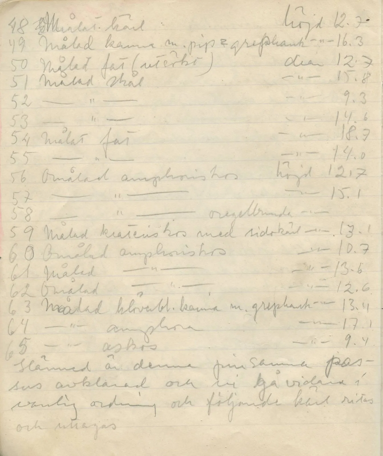 Scan 70 of field diary DII:1b (Lapithos, Kastros), handwritten in Swedish. The transcription and translation follow.