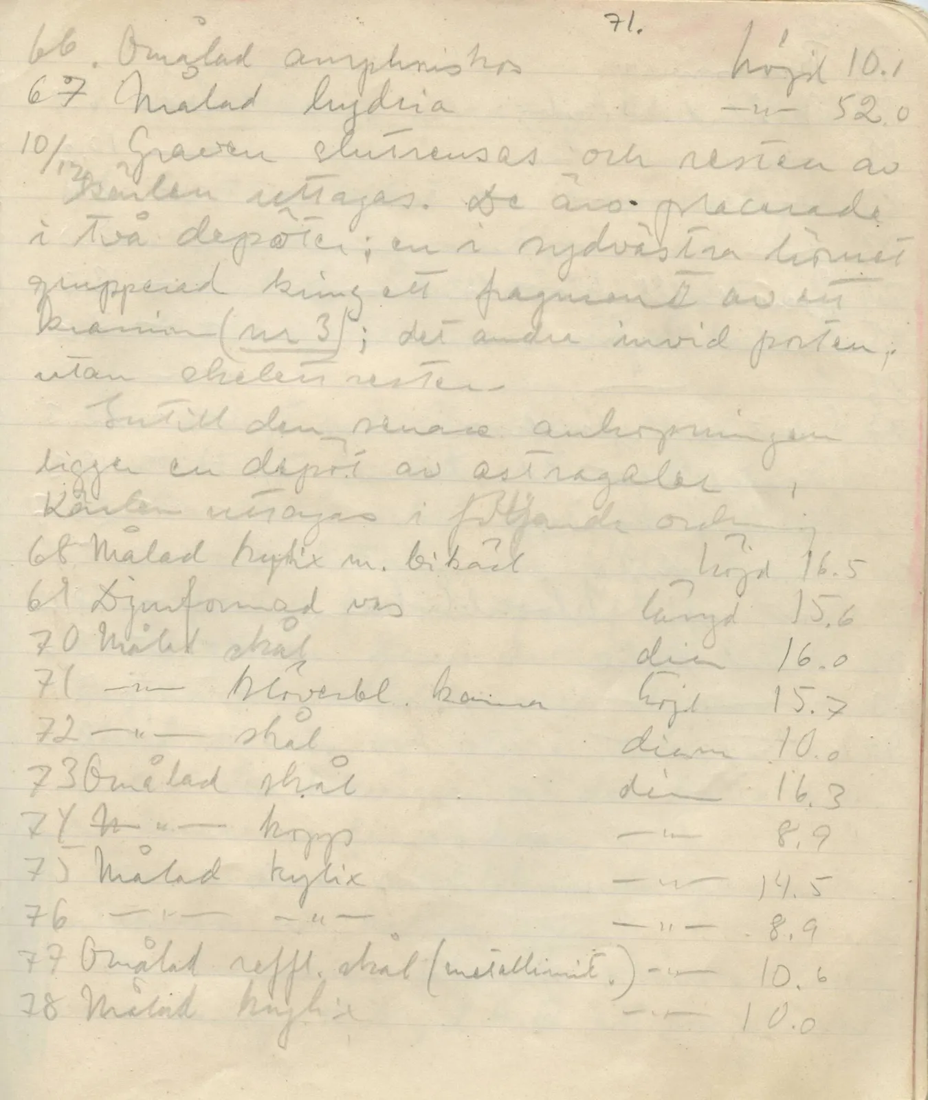 Scan 71 of field diary DII:1b (Lapithos, Kastros), handwritten in Swedish. The transcription and translation follow.