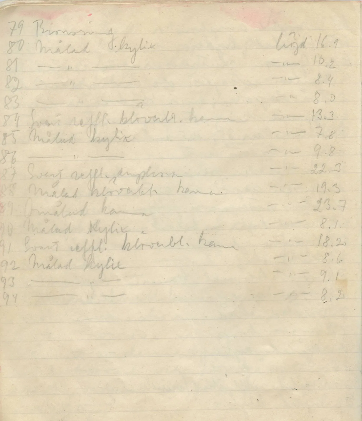 Scan 72 of field diary DII:1b (Lapithos, Kastros), handwritten in Swedish. The transcription and translation follow.
