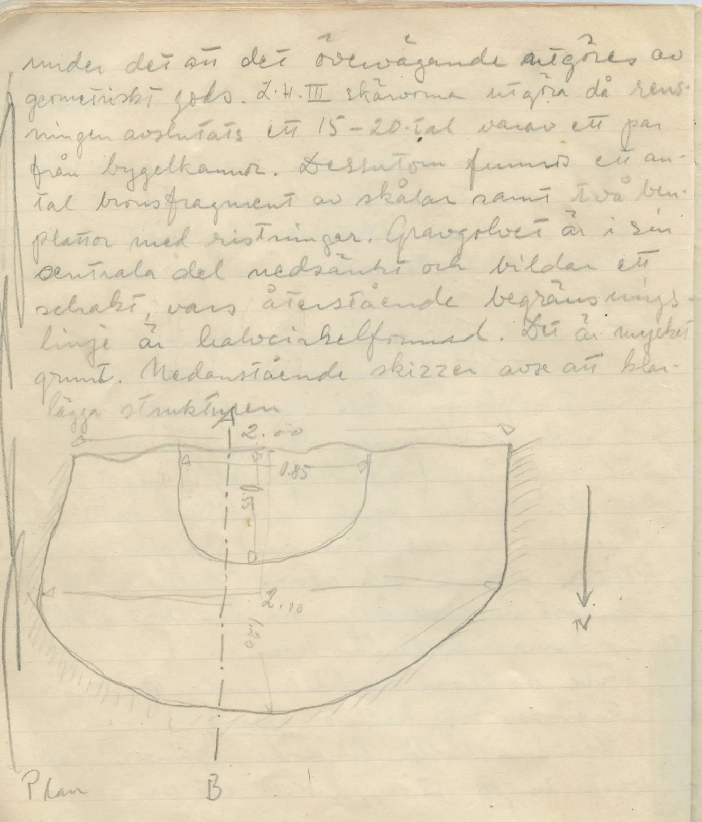 Scan 74 of field diary DII:1b (Lapithos, Kastros), handwritten in Swedish, with drawings. The transcription and translation follow.