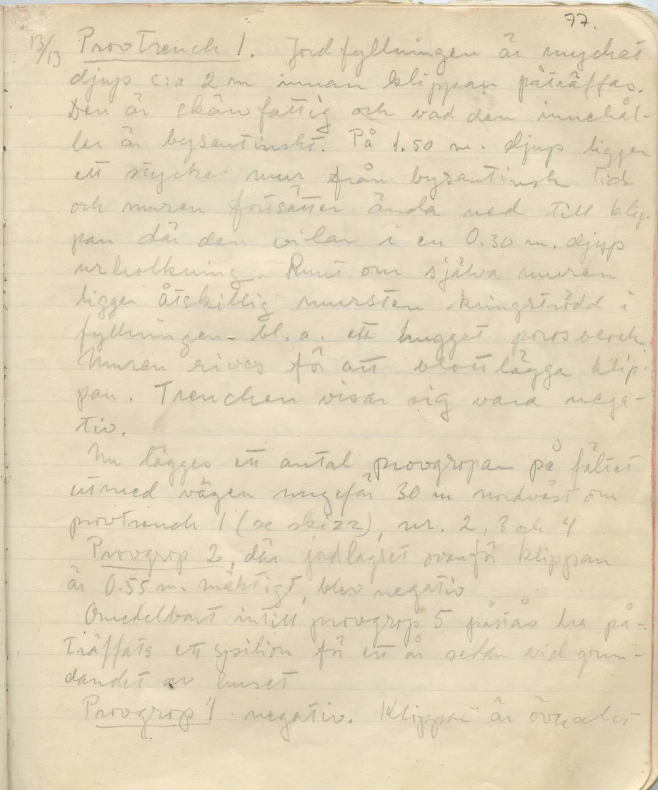 Scan 77 of field diary DII:1b (Lapithos, Kastros), handwritten in Swedish. The transcription and translation follow.