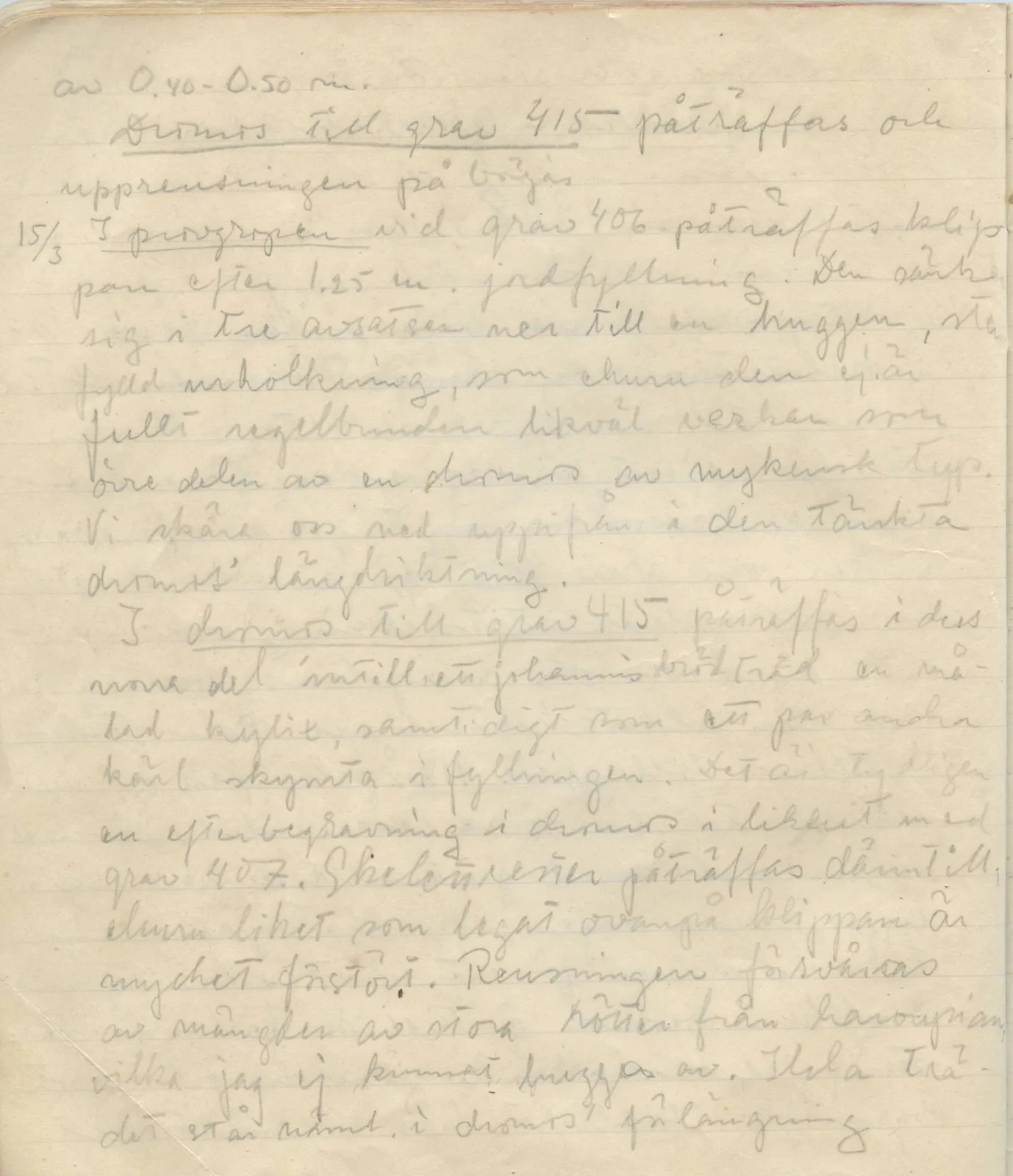 Scan 80 of field diary DII:1b (Lapithos, Kastros), handwritten in Swedish. The transcription and translation follow.