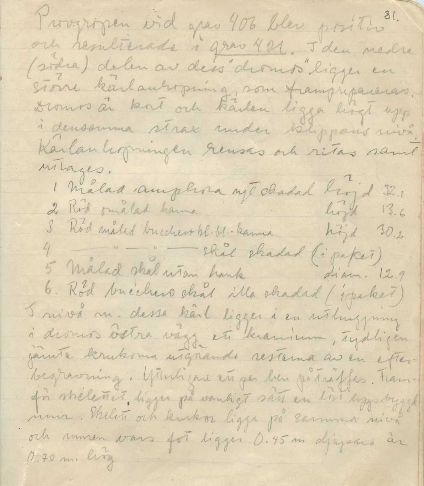 Scan 81 of field diary DII:1b (Lapithos, Kastros), handwritten in Swedish. The transcription and translation follow.