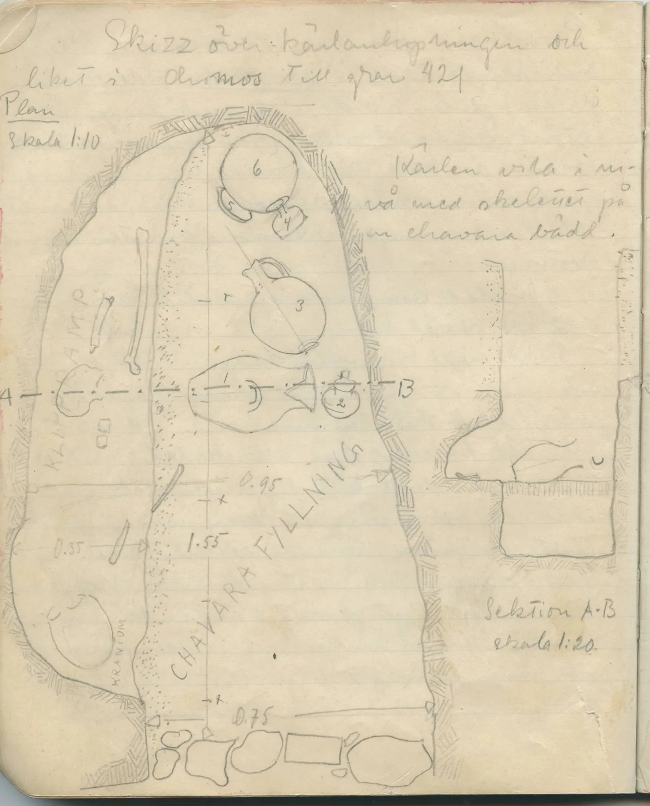 Scan 82 of field diary DII:1b (Lapithos, Kastros), handwritten in Swedish, with drawings. The transcription and translation follow.