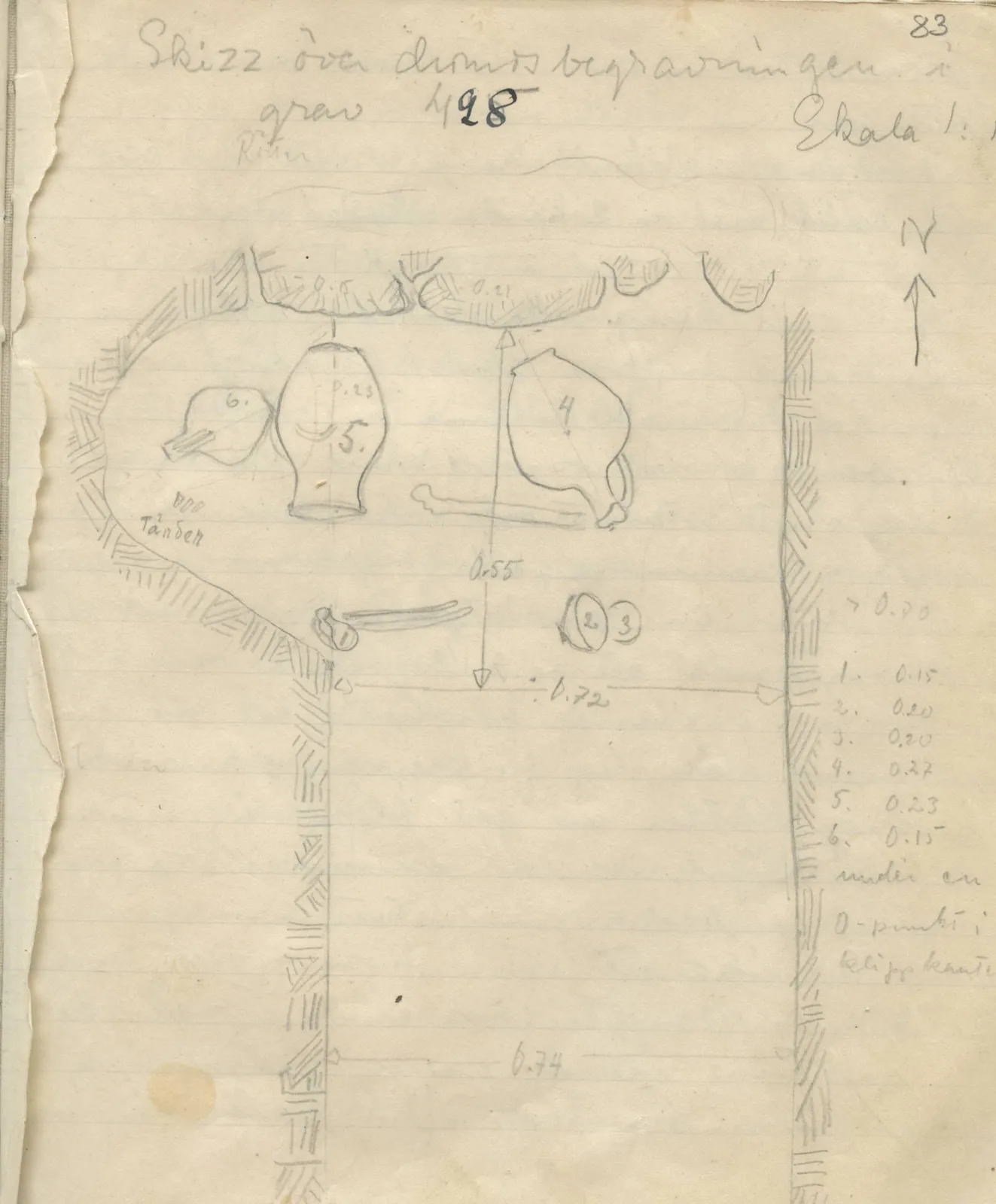 Scan 83 of field diary DII:1b (Lapithos, Kastros), handwritten in Swedish, with drawings. The transcription and translation follow.