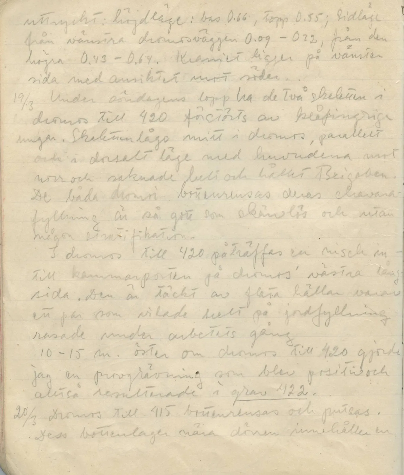 Scan 88 of field diary DII:1b (Lapithos, Kastros), handwritten in Swedish. The transcription and translation follow.