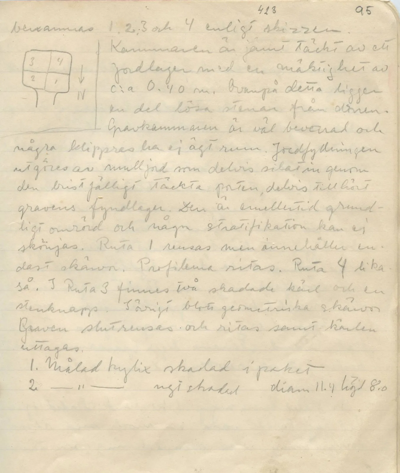 Scan 95 of field diary DII:1b (Lapithos, Kastros), handwritten in Swedish, with drawings. The transcription and translation follow.
