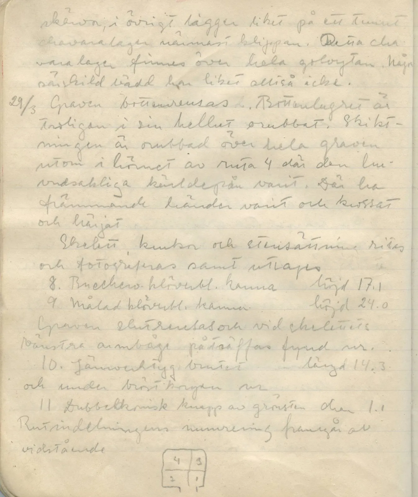 Scan 105 of field diary DII:1b (Lapithos, Kastros), handwritten in Swedish, with drawings. The transcription and translation follow.