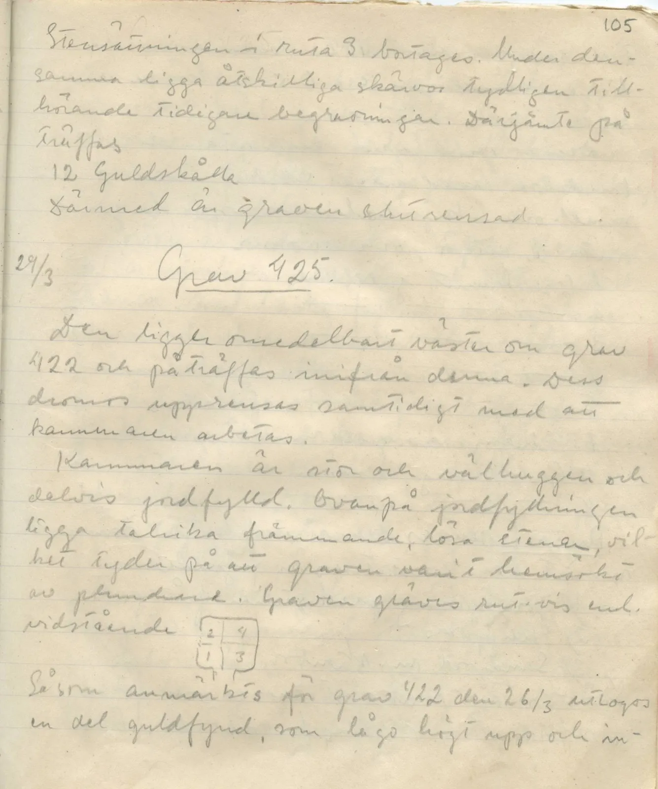 Scan 106 of field diary DII:1b (Lapithos, Kastros), handwritten in Swedish, with drawings. The transcription and translation follow.
