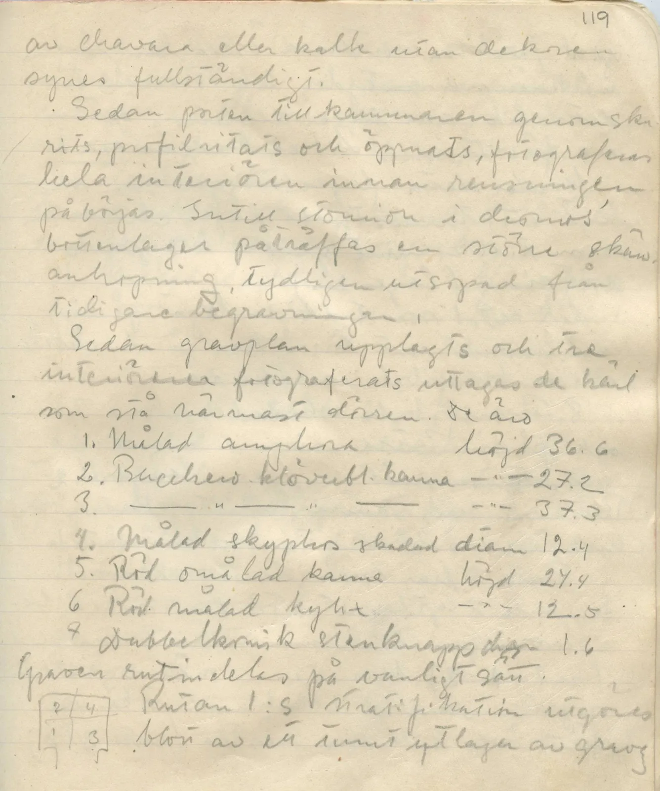 Scan 120 of field diary DII:1b (Lapithos, Kastros), handwritten in Swedish, with drawings. The transcription and translation follow.