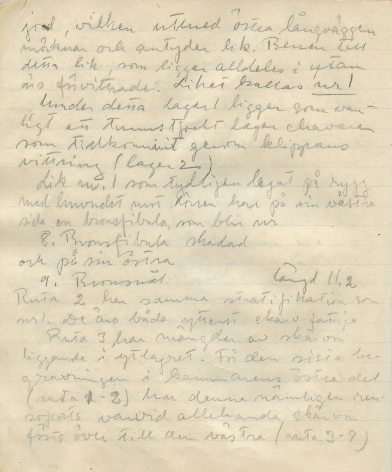Scan 121 of field diary DII:1b (Lapithos, Kastros), handwritten in Swedish. The transcription and translation follow.