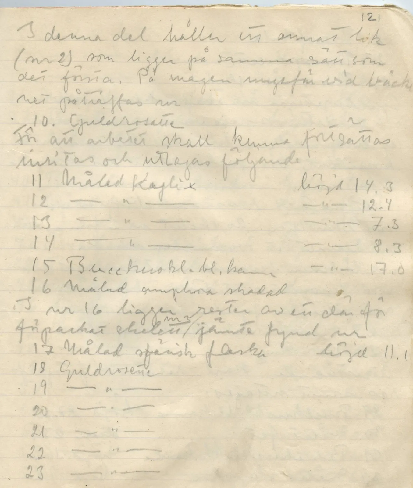 Scan 122 of field diary DII:1b (Lapithos, Kastros), handwritten in Swedish. The transcription and translation follow.