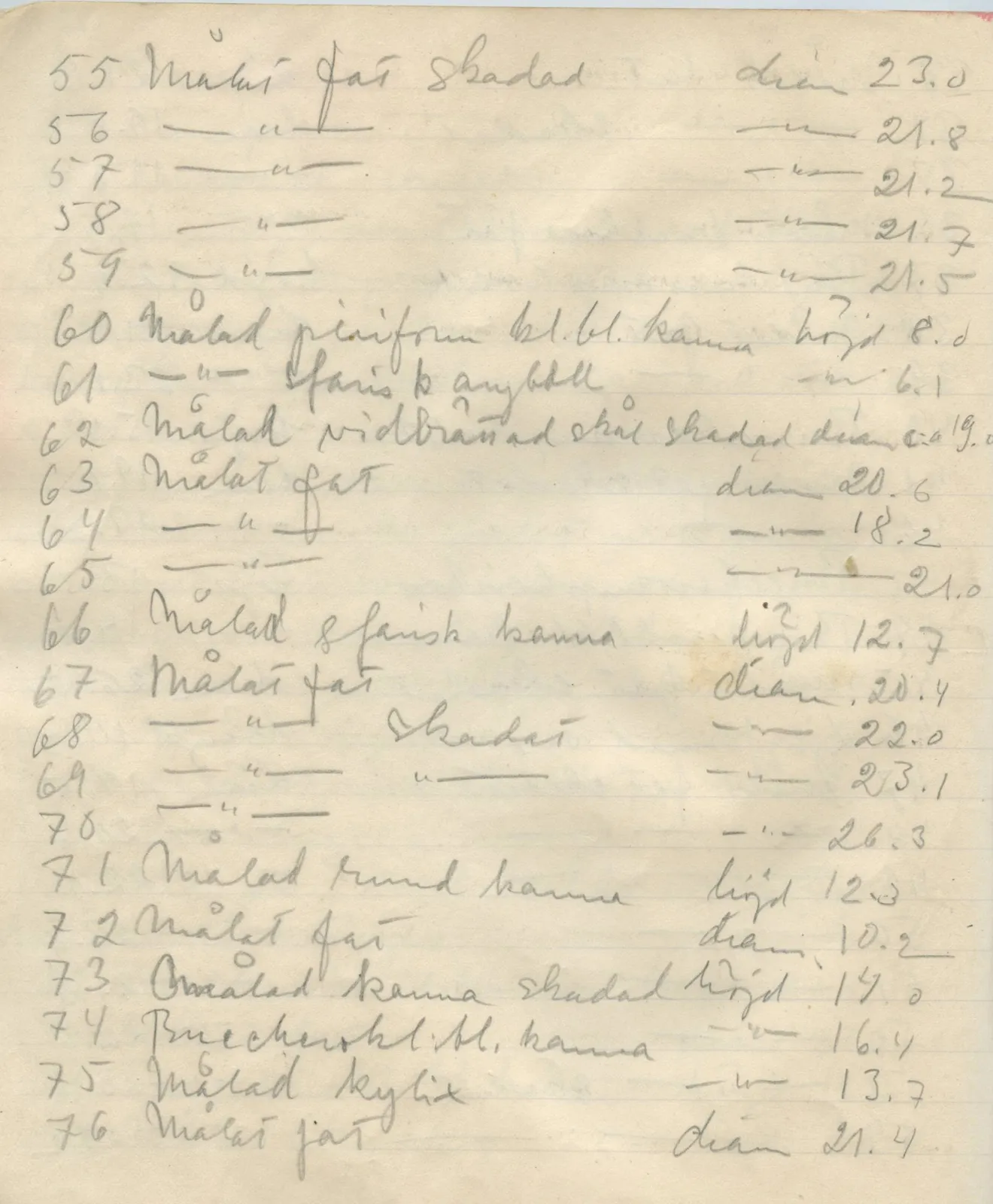 Scan 125 of field diary DII:1b (Lapithos, Kastros), handwritten in Swedish. The transcription and translation follow.