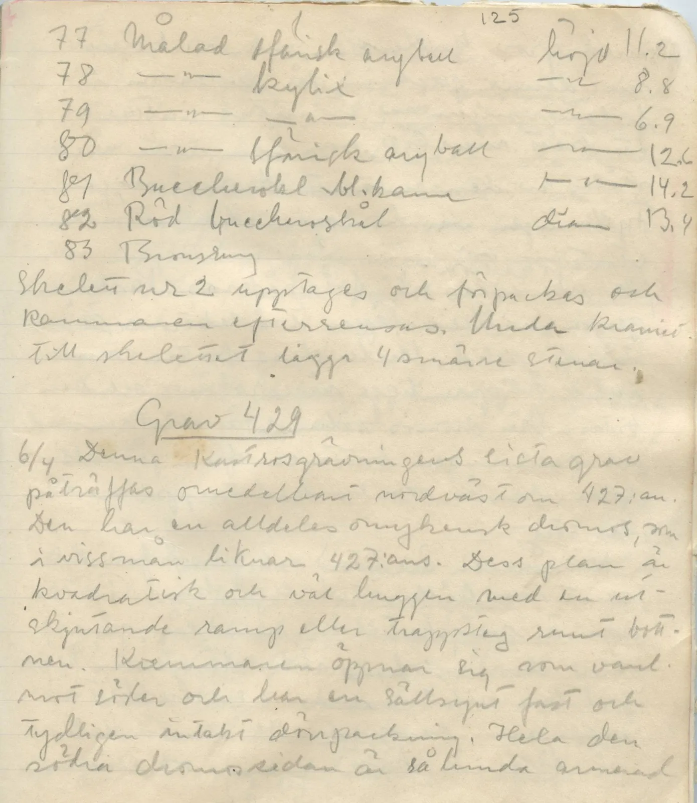 Scan 126 of field diary DII:1b (Lapithos, Kastros), handwritten in Swedish. The transcription and translation follow.