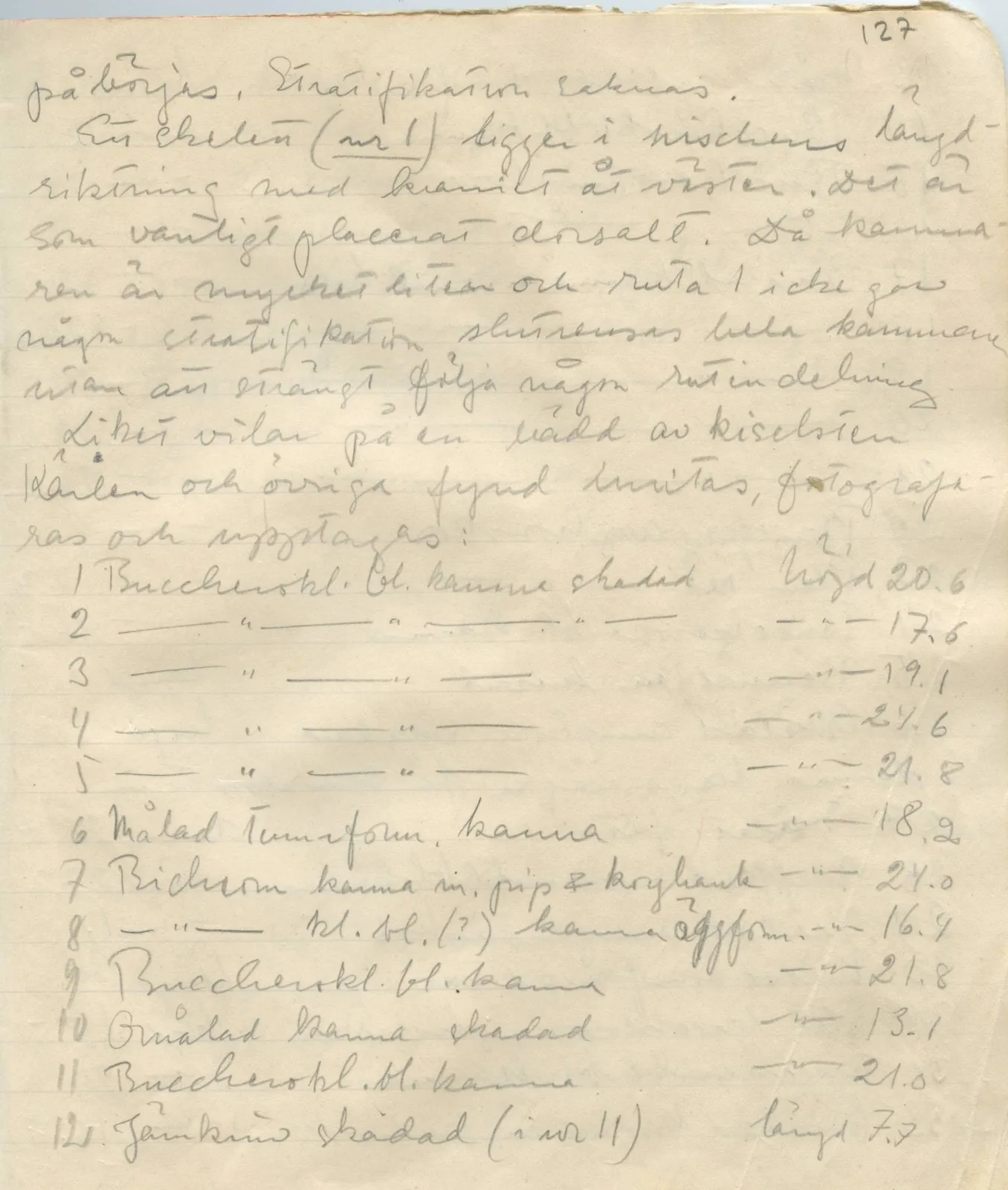 Scan 128 of field diary DII:1b (Lapithos, Kastros), handwritten in Swedish. The transcription and translation follow.