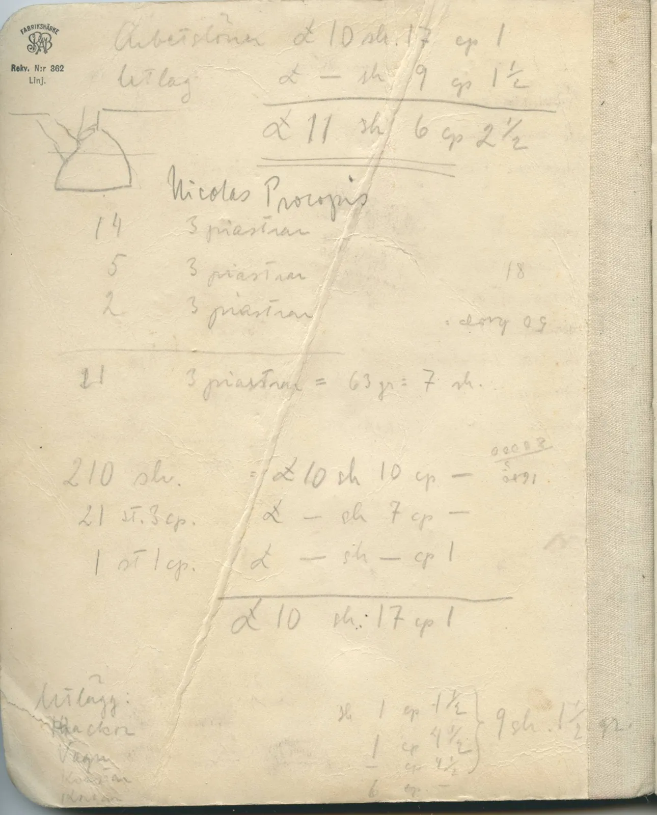 Scan 131 of field diary DII:1b (Lapithos, Kastros), handwritten in Swedish, with drawings. The transcription and translation follow.