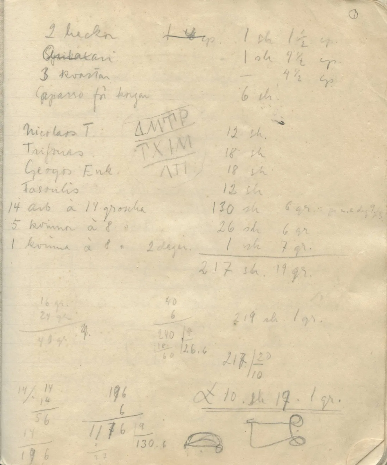 Scan 132 of field diary DII:1b (Lapithos, Kastros), handwritten in Swedish, with drawings. The transcription and translation follow.