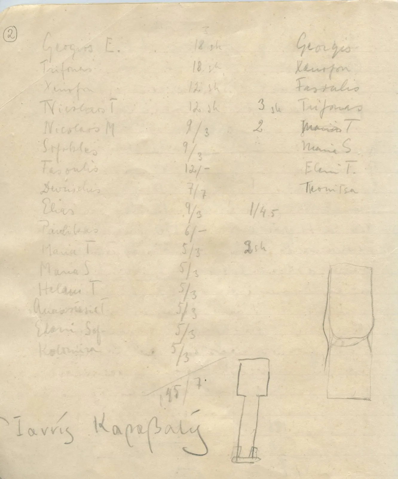 Scan 133 of field diary DII:1b (Lapithos, Kastros), handwritten in Swedish, with drawings. The transcription and translation follow.
