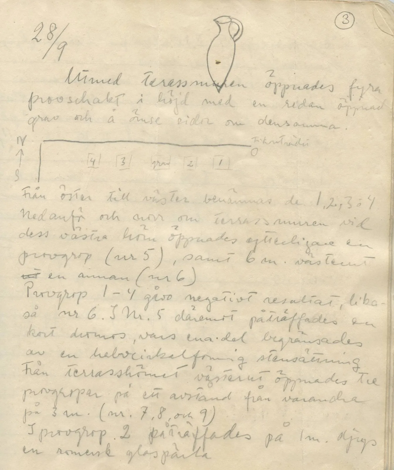 Scan 134 of field diary DII:1b (Lapithos, Kastros), handwritten in Swedish, with drawings. The transcription and translation follow.