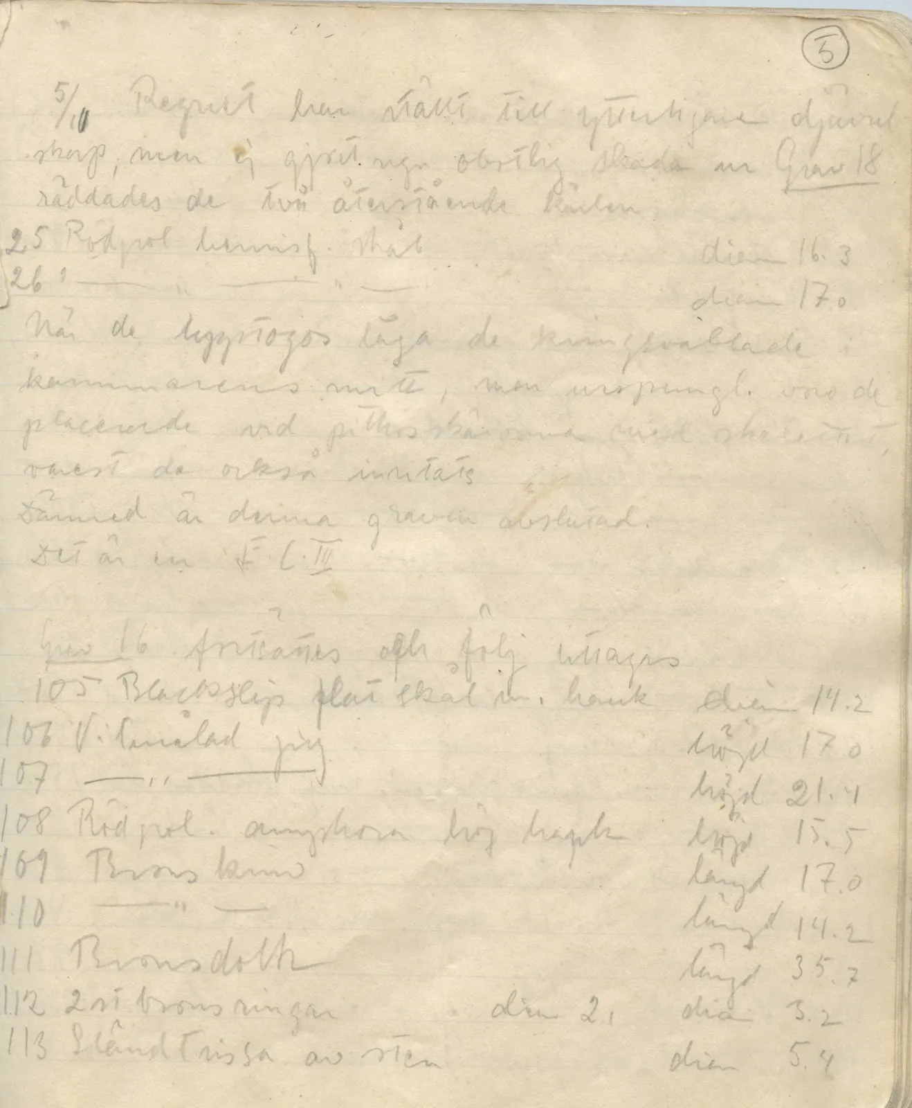 Scan 136 of field diary DII:1b (Lapithos, Kastros), handwritten in Swedish. The transcription and translation follow.