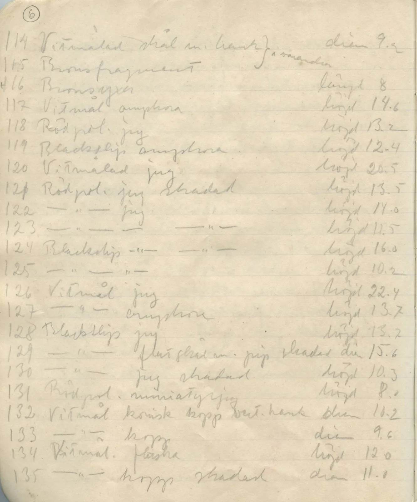 Scan 137 of field diary DII:1b (Lapithos, Kastros), handwritten in Swedish. The transcription and translation follow.