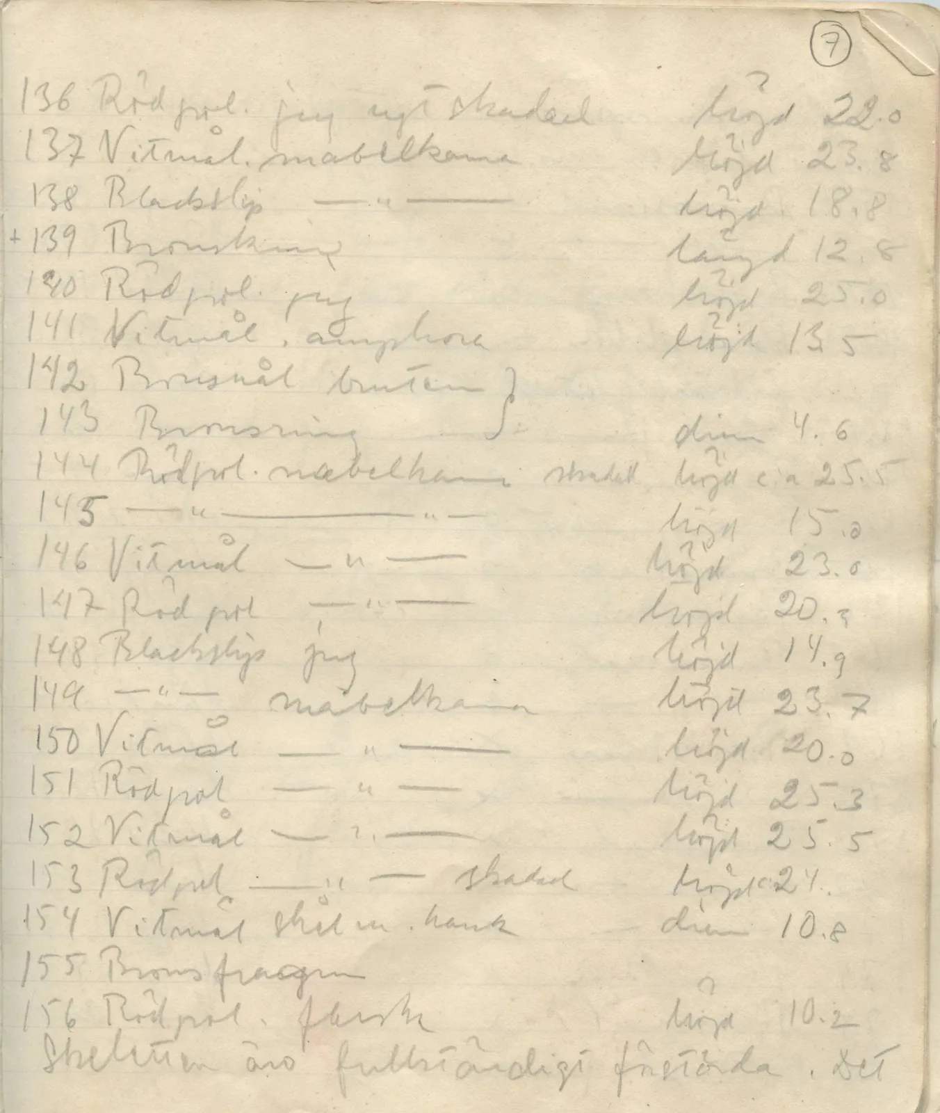 Scan 138 of field diary DII:1b (Lapithos, Kastros), handwritten in Swedish. The transcription and translation follow.