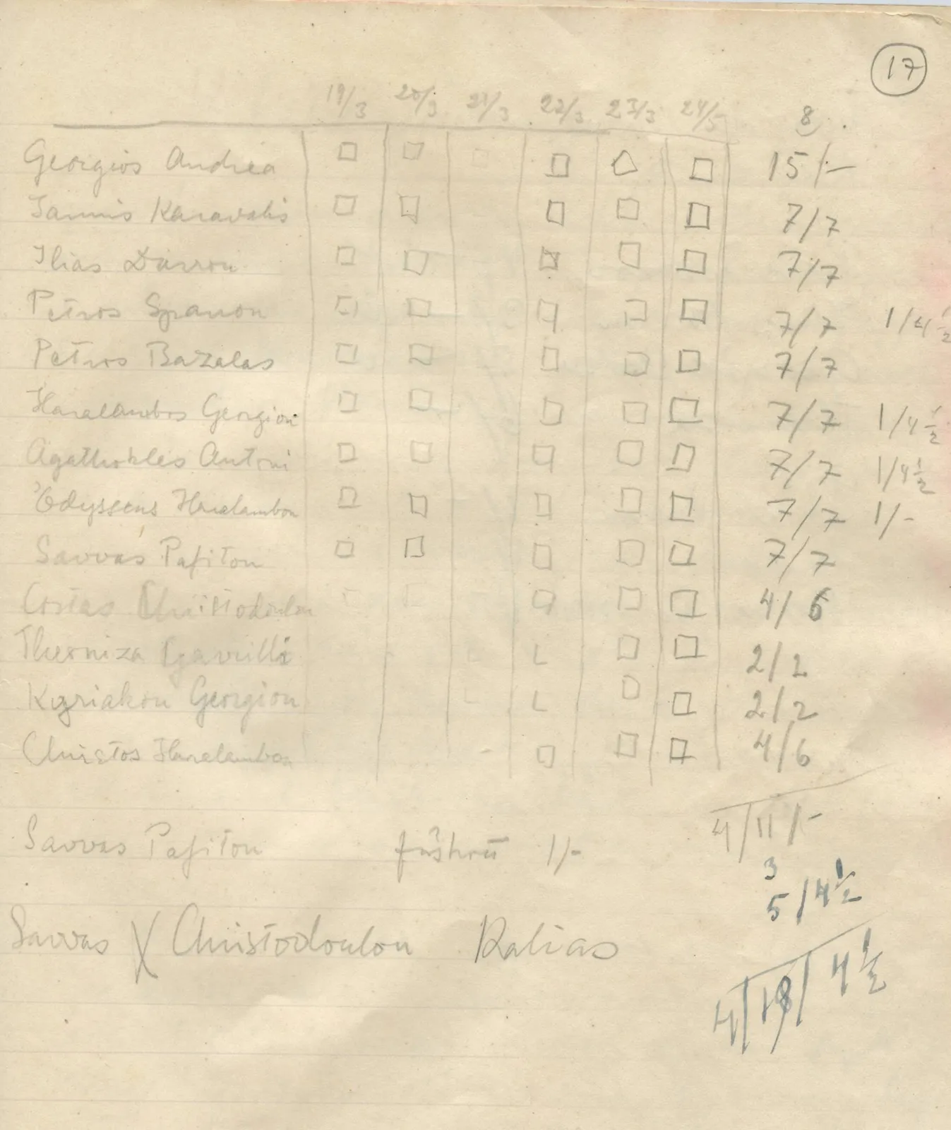 Scan 148 of field diary DII:1b (Lapithos, Kastros), handwritten in Swedish. The transcription and translation follow.