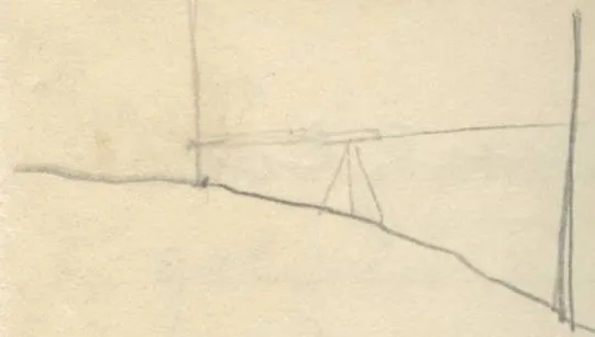 Diagram of levelling on a slope with tripod and vertical rods