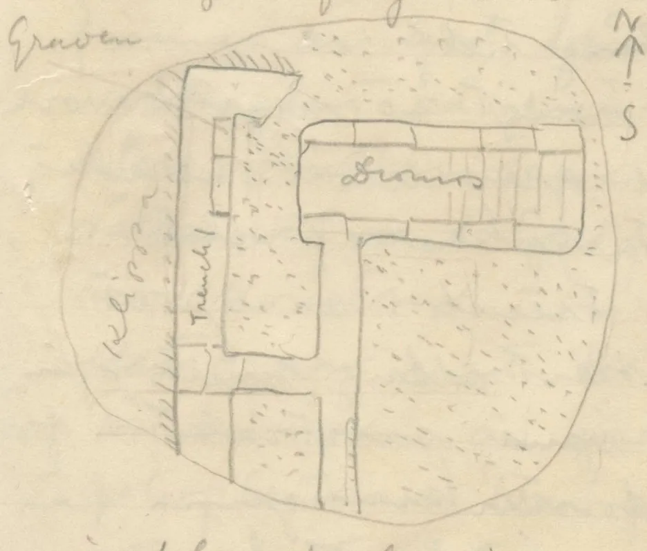 Circular plan of tomb area with dromos and trenches, with north arrow