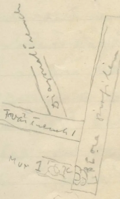 Plan of intersecting trenches, a wall of stones and a circled 0, with an arrow pointing down to the right