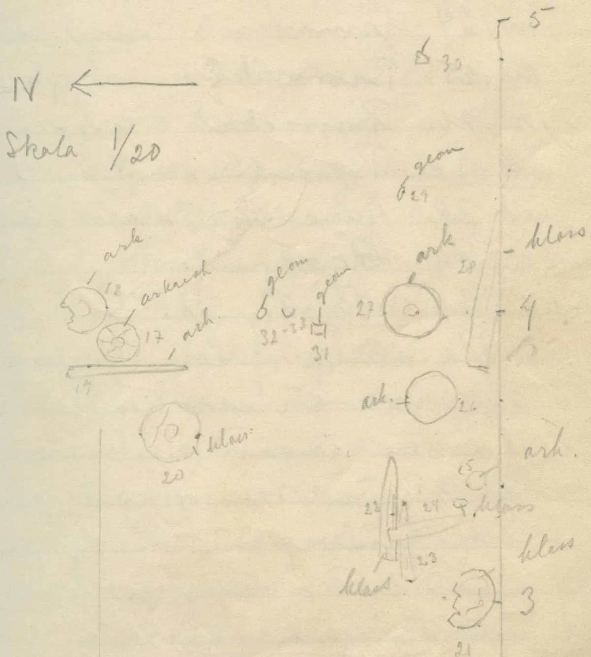 Plan showing positions of bowls, swords and other finds along a vertical baseline marked 3, 4, 5, with north arrow