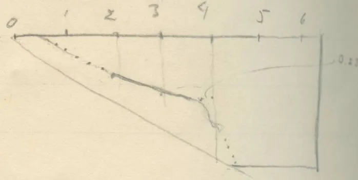 Schematic section diagram