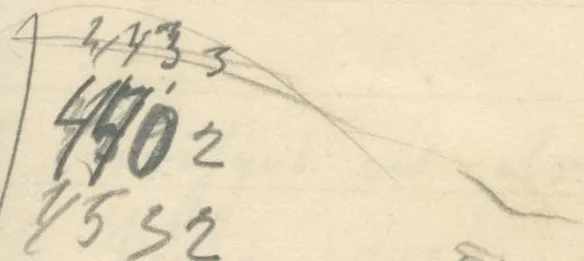 Drawing on the page