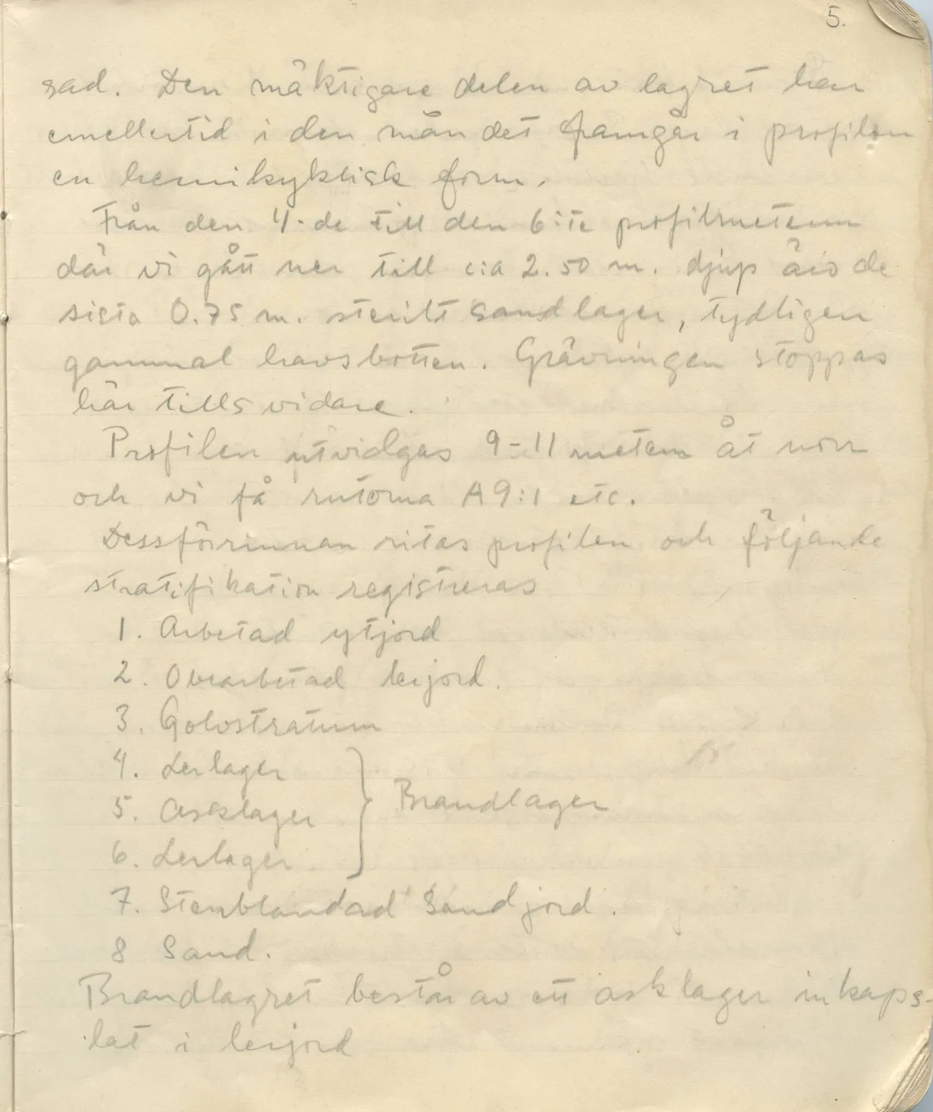 Scan 7 of field diary DII:1c (Oura, Trachonas and Idalion), handwritten in Swedish. The transcription and translation follow.