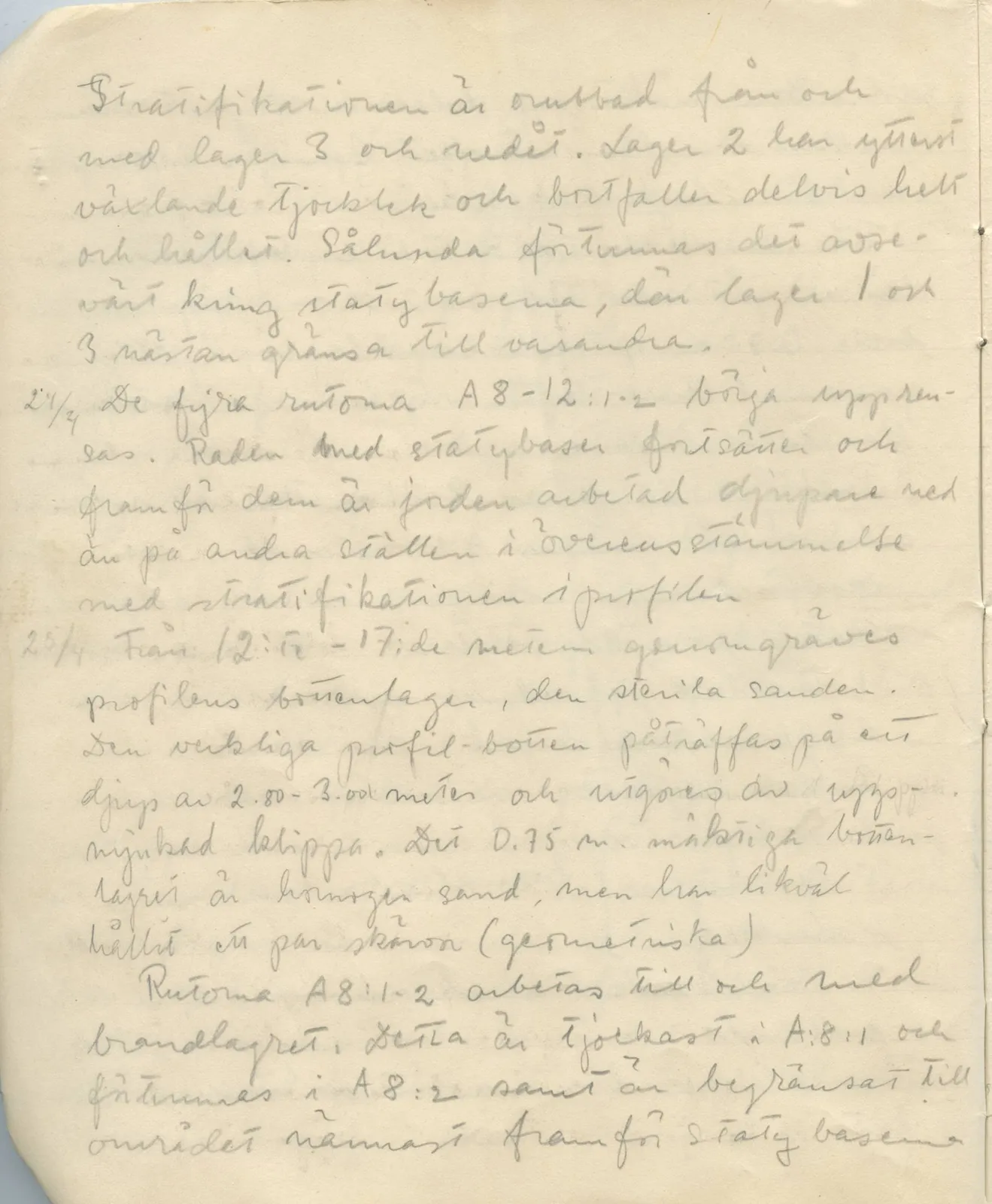 Scan 8 of field diary DII:1c (Oura, Trachonas and Idalion), handwritten in Swedish. The transcription and translation follow.
