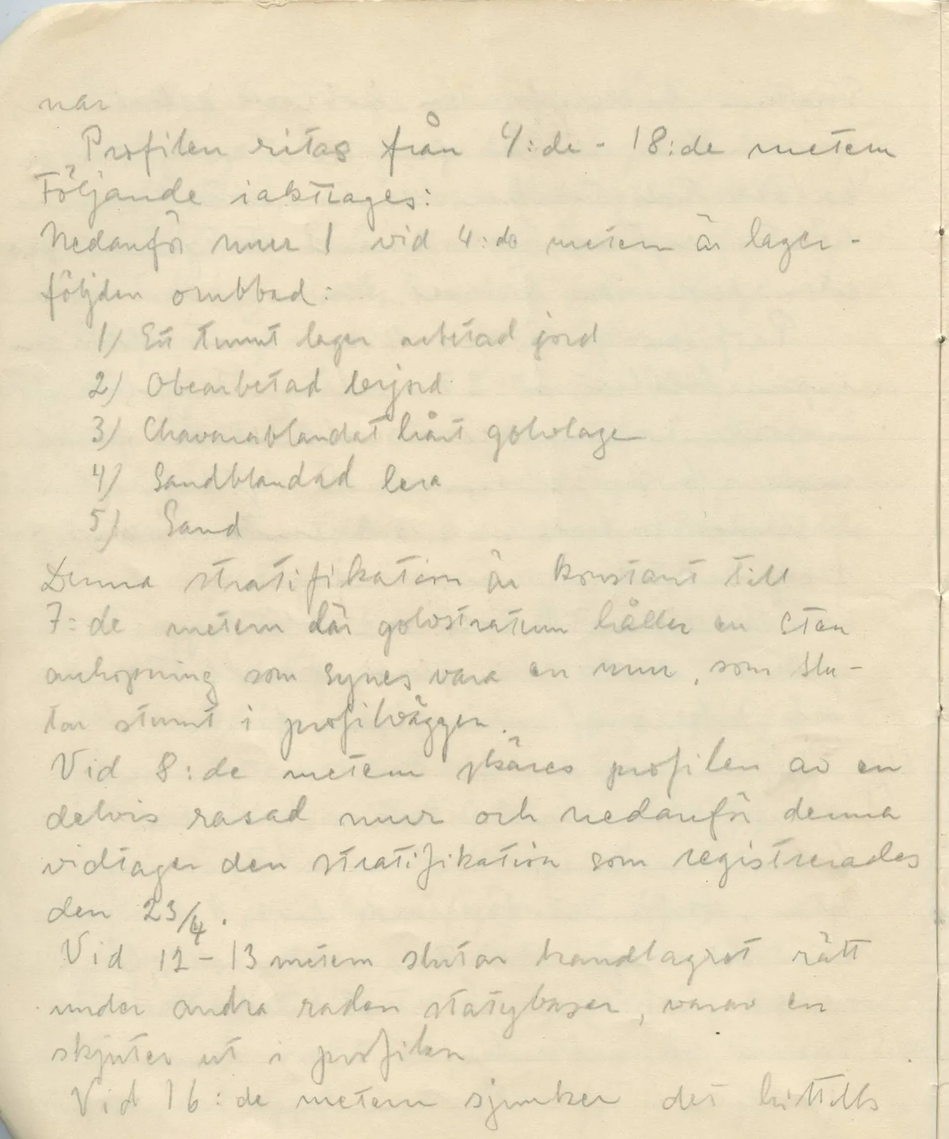 Scan 10 of field diary DII:1c (Oura, Trachonas and Idalion), handwritten in Swedish. The transcription and translation follow.