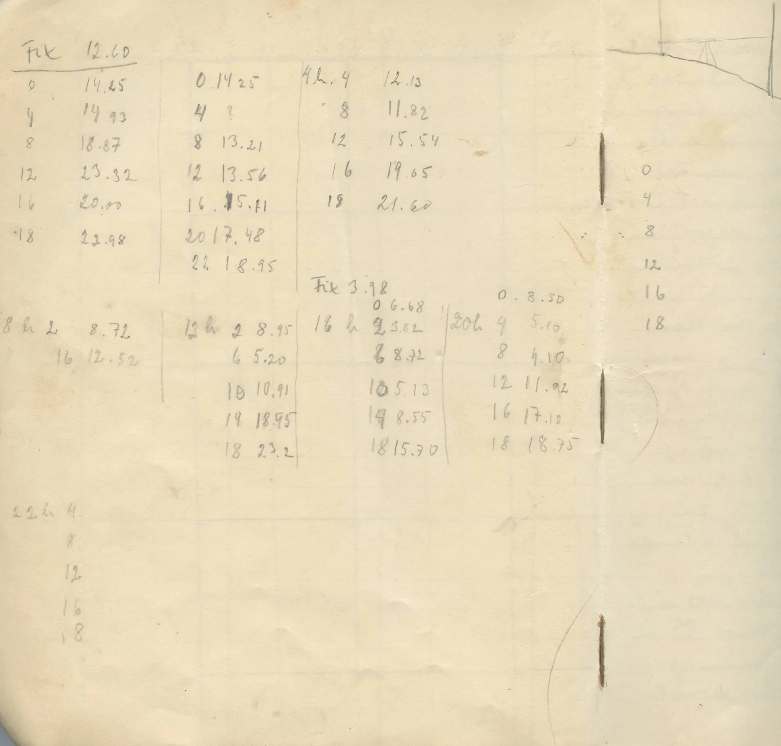 Scan 15 of field diary DII:1c (Oura, Trachonas and Idalion), handwritten in Swedish, with drawings. The transcription and translation follow.