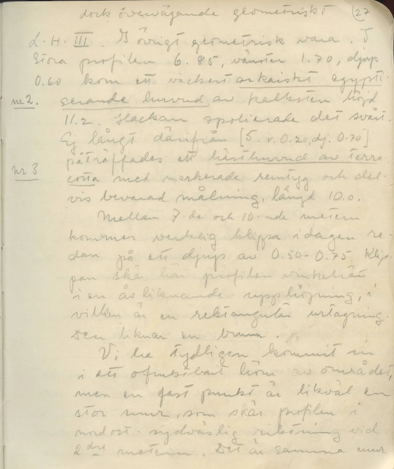 Scan 28 of field diary DII:1c (Oura, Trachonas and Idalion), handwritten in Swedish. The transcription and translation follow.
