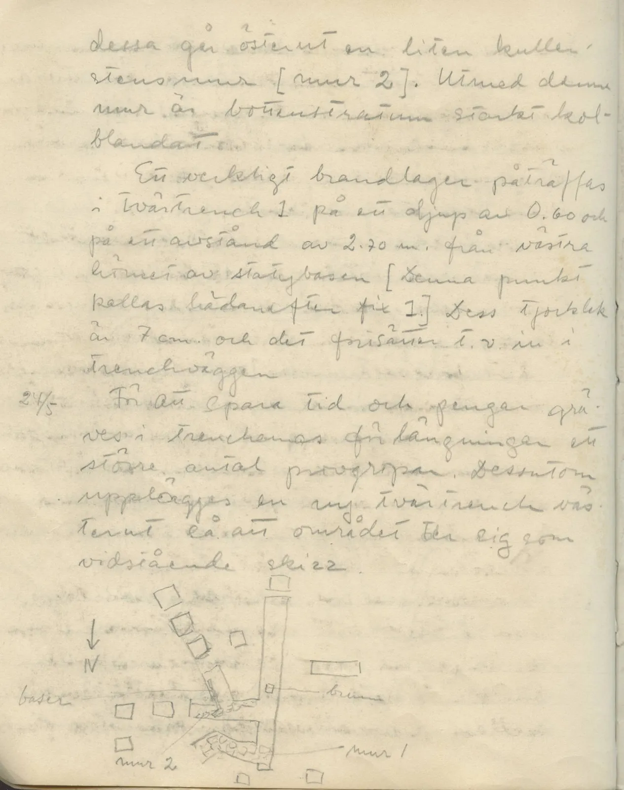 Scan 31 of field diary DII:1c (Oura, Trachonas and Idalion), handwritten in Swedish, with drawings. The transcription and translation follow.
