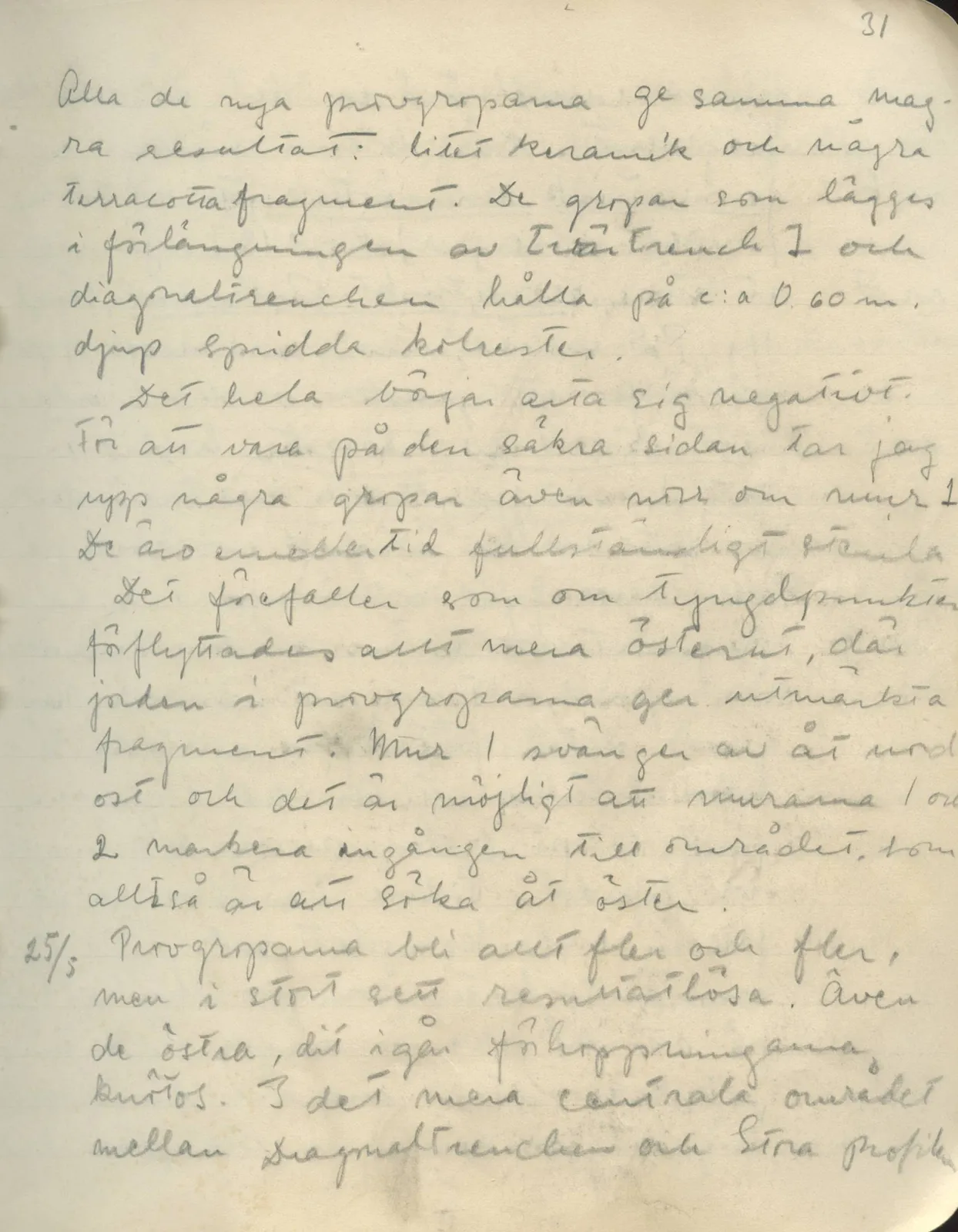 Scan 32 of field diary DII:1c (Oura, Trachonas and Idalion), handwritten in Swedish. The transcription and translation follow.