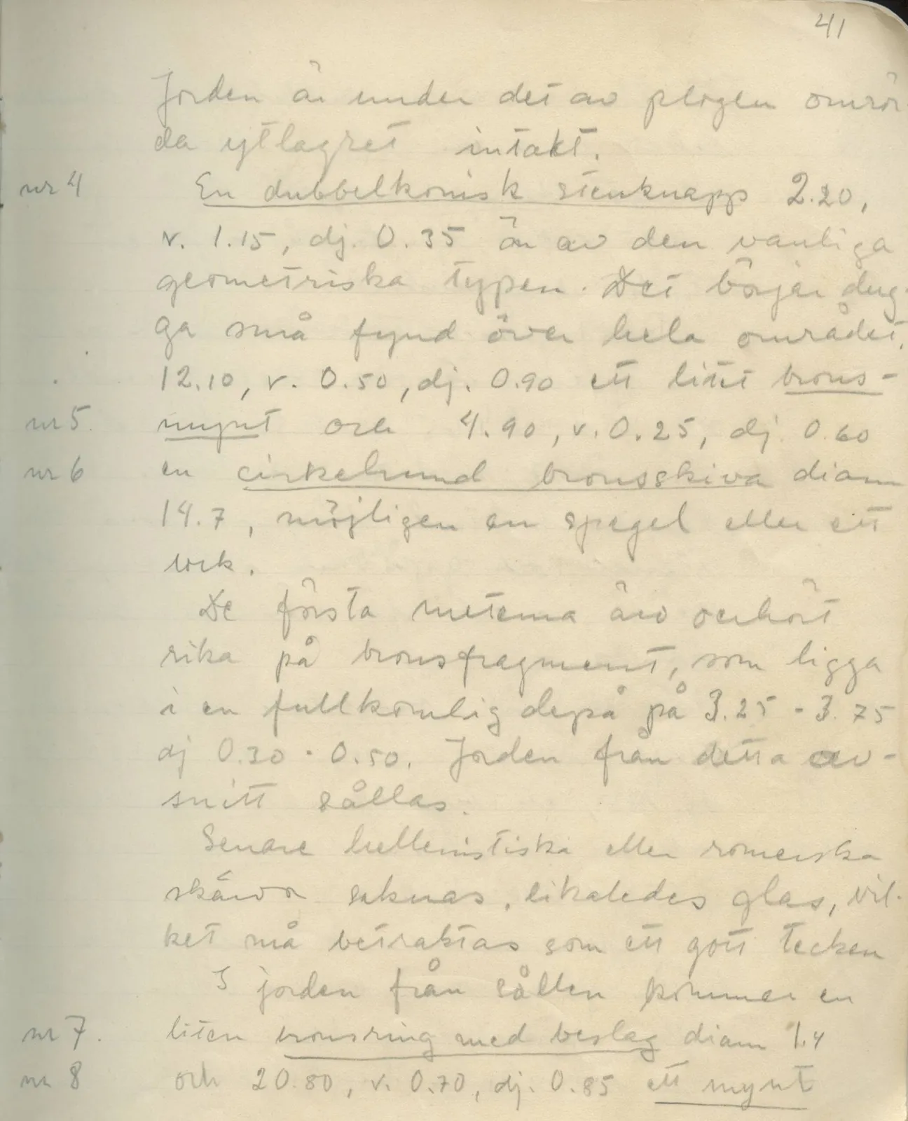 Scan 42 of field diary DII:1c (Oura, Trachonas and Idalion), handwritten in Swedish. The transcription and translation follow.