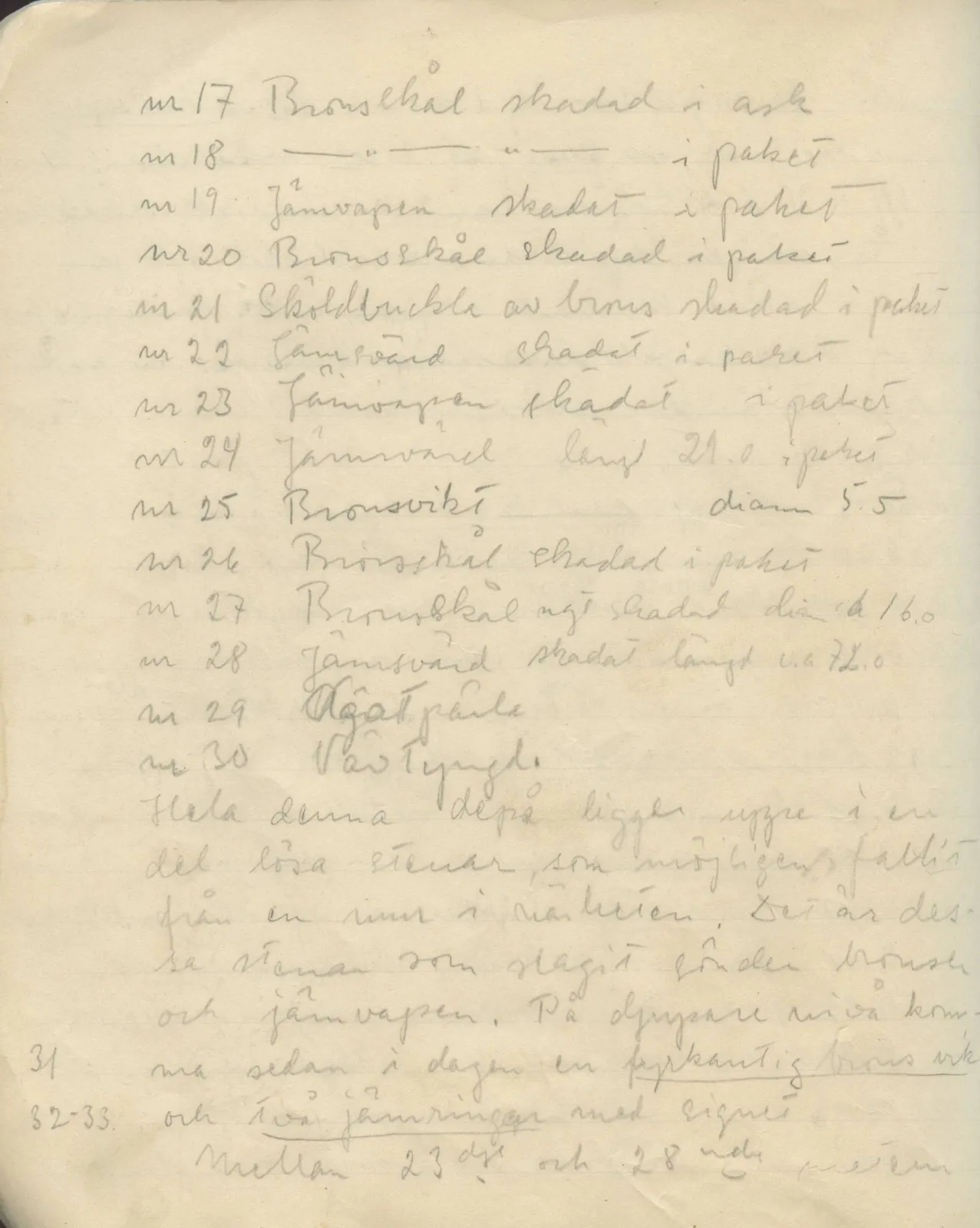 Scan 45 of field diary DII:1c (Oura, Trachonas and Idalion), handwritten in Swedish. The transcription and translation follow.