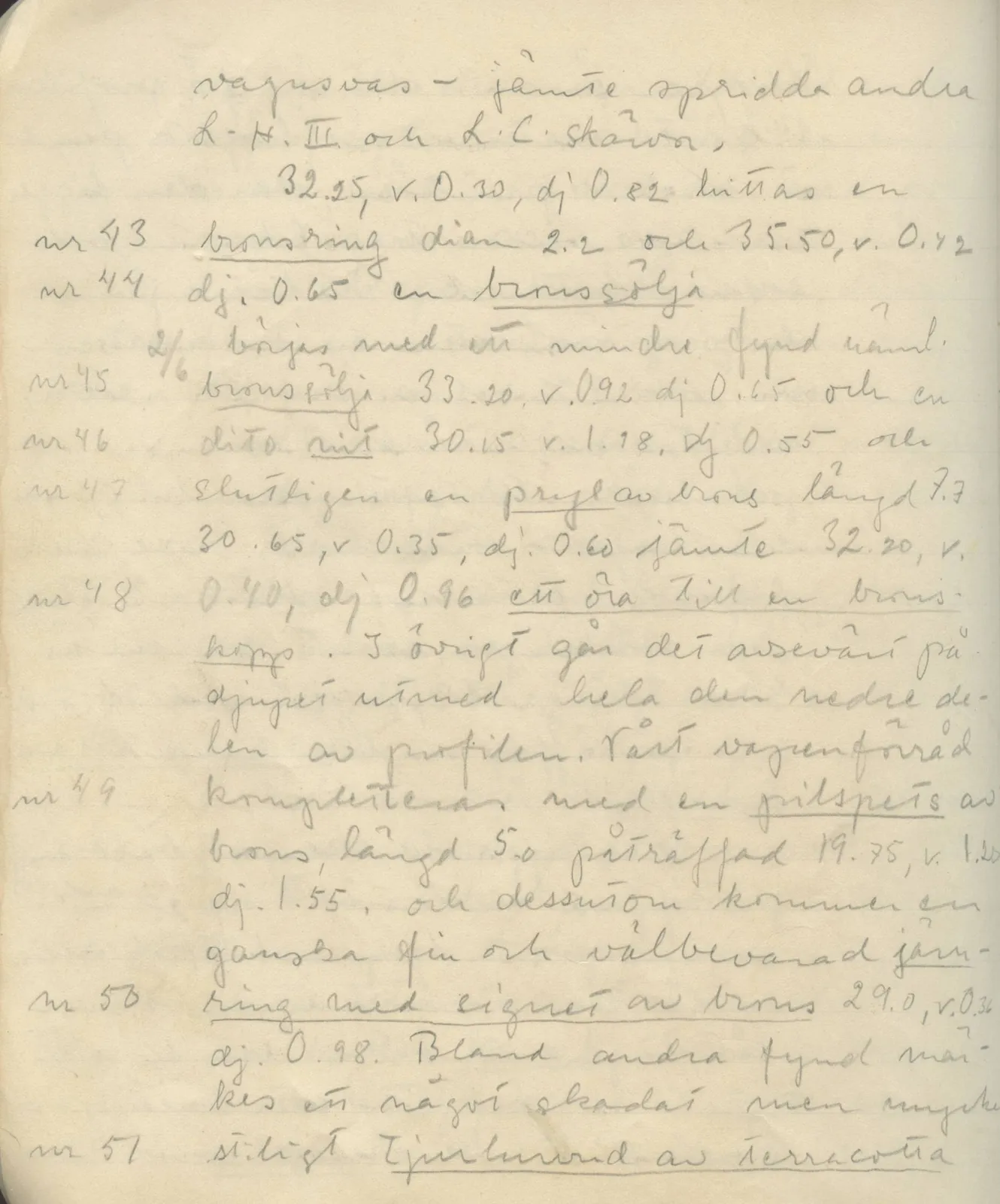 Scan 49 of field diary DII:1c (Oura, Trachonas and Idalion), handwritten in Swedish. The transcription and translation follow.