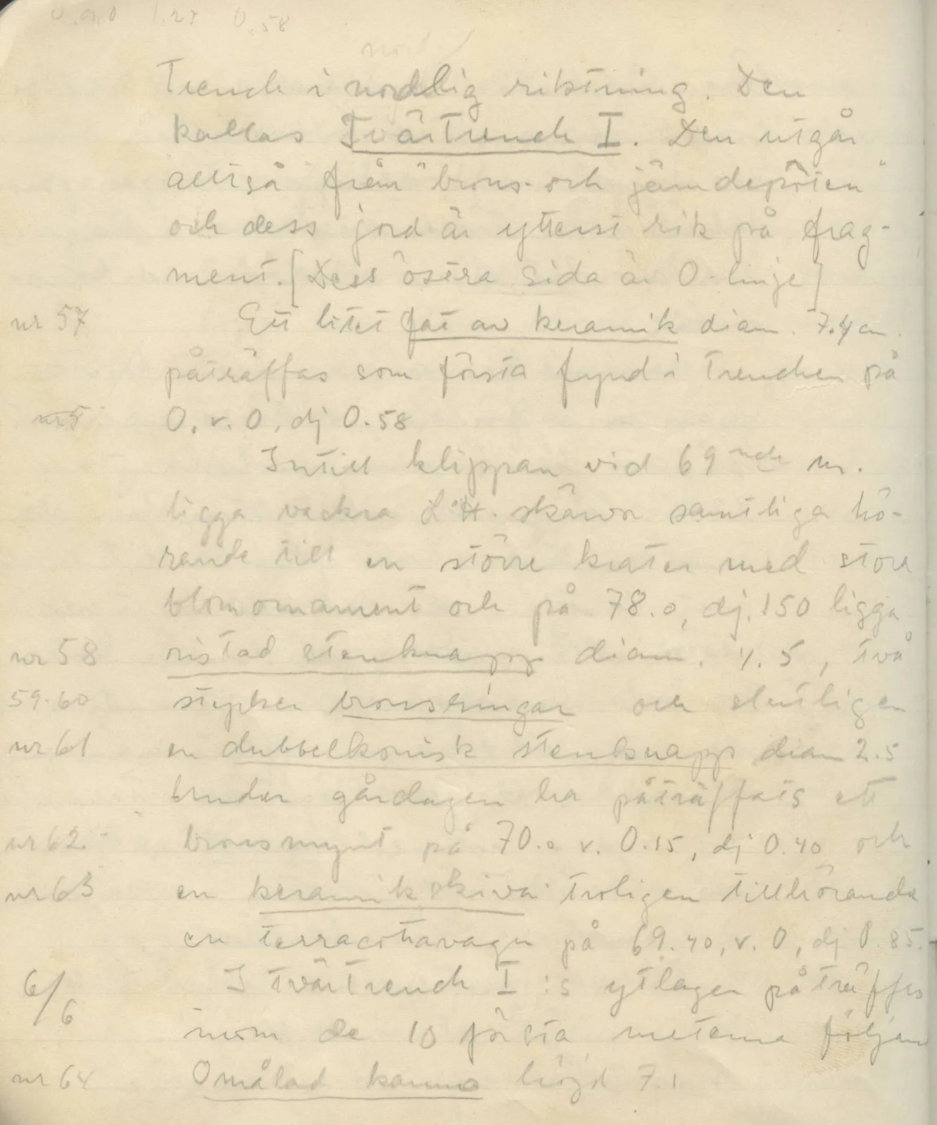 Scan 55 of field diary DII:1c (Oura, Trachonas and Idalion), handwritten in Swedish. The transcription and translation follow.